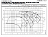 LNES 250-315/550/W45VDC4 - График насоса eLne, 2 полюса, 2950 об., 50 гц - картинка 2