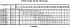 LPC4/I 65-250/3 EDT DP - Характеристики насоса Ebara серии LPCD-65-100 2 полюса - картинка 13