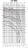 100DRH527T2CG-KKJM - График насоса Ebara серии D-DRD-100 - картинка 3