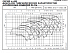 LNES 150-200/110/P45VCC4 - График насоса eLne, 4 полюса, 1450 об., 50 гц - картинка 3
