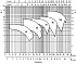 LPC4/I 80-200/3 IE3 - График насоса Ebara серии LPCD-4 полюса - картинка 6